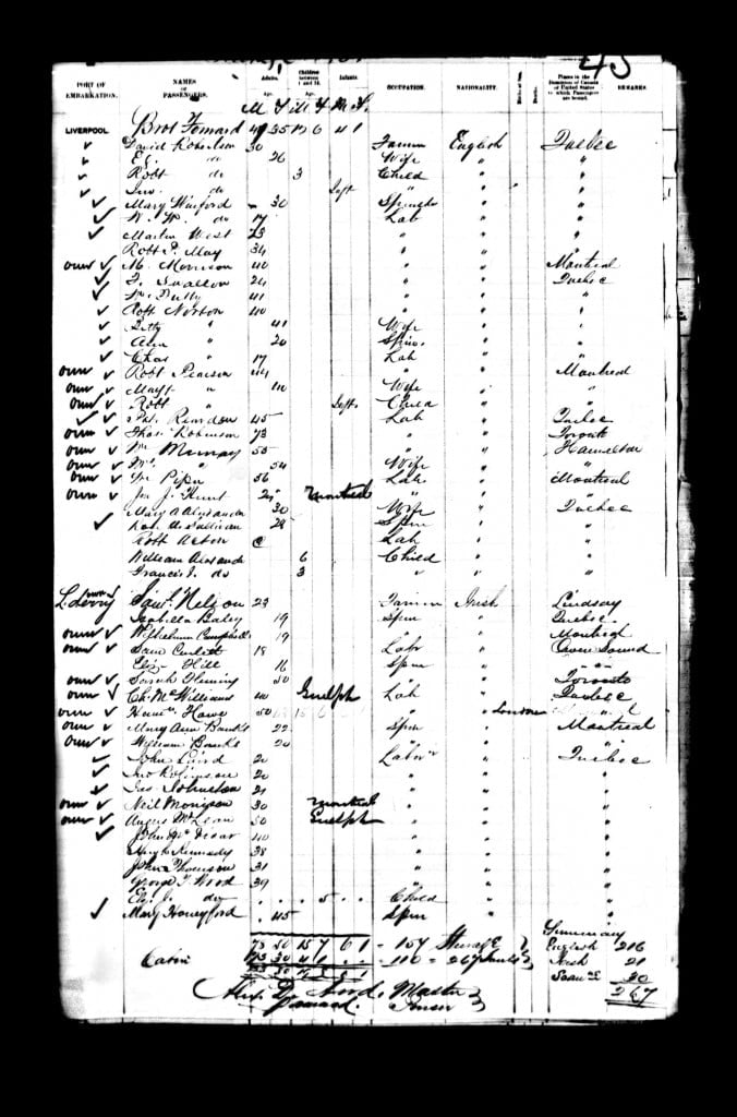 John Laird Derry to Guelph | Bogstown.com John Laird Derry to Guelph